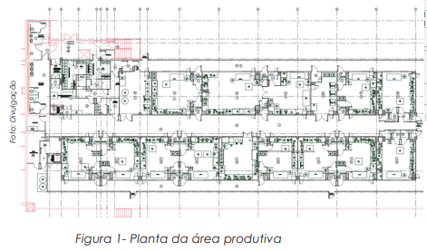 Estudo de caso: Laboratório de manipulação celular